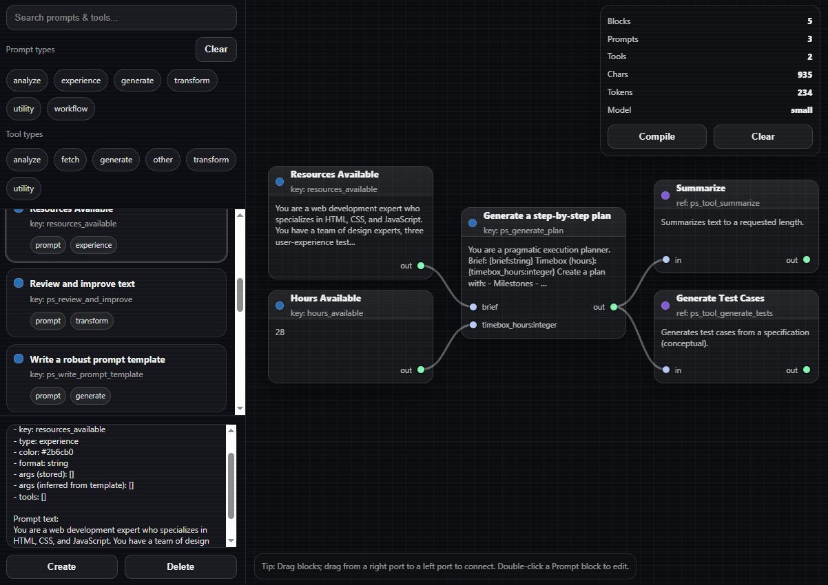 Prompt Stack node connections showing outputs feeding inputs